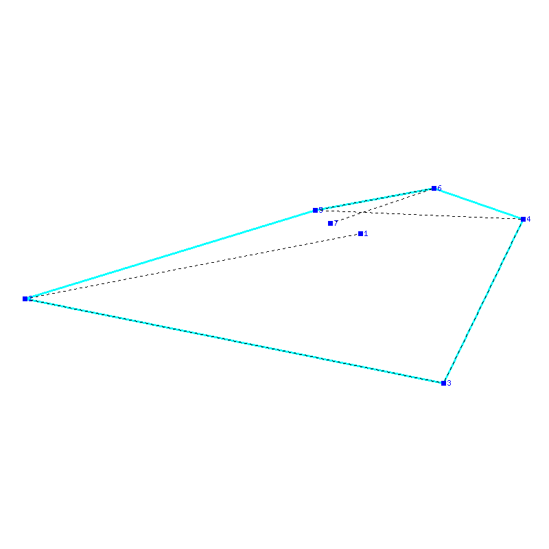 Flugauswertung